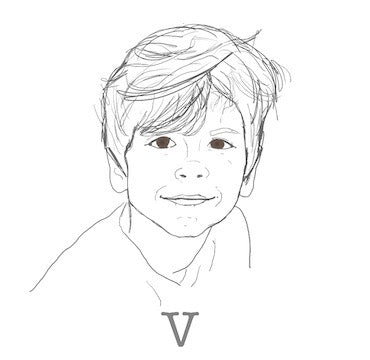 Unique Custom Sketch from Photo - Digital Download - Purposeful Dreamer 